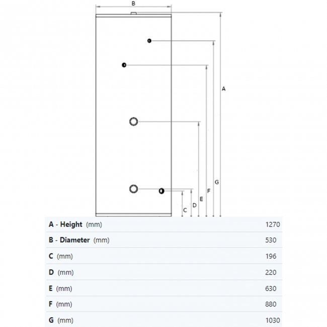Joule Cyclone Standard Direct Unvented Cylinder 200 Litre Stainless Steel