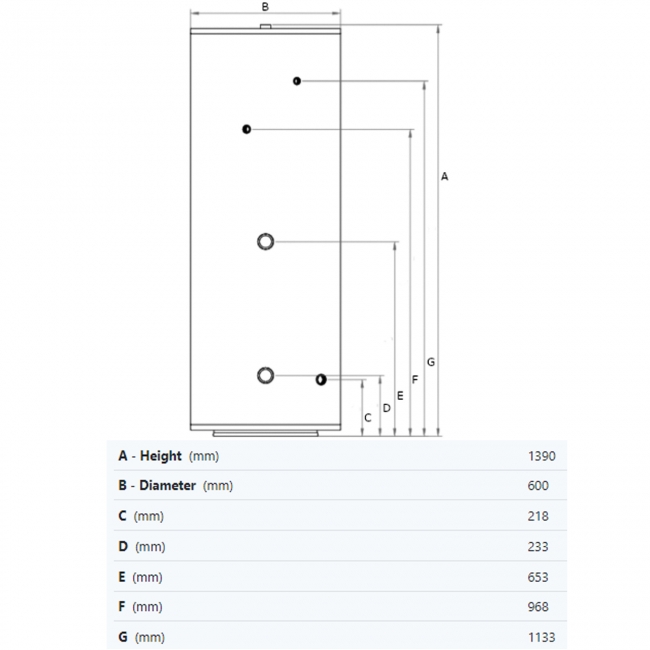 Joule Cyclone Standard Direct Short Unvented Cylinder 250 Litre Stainless Steel