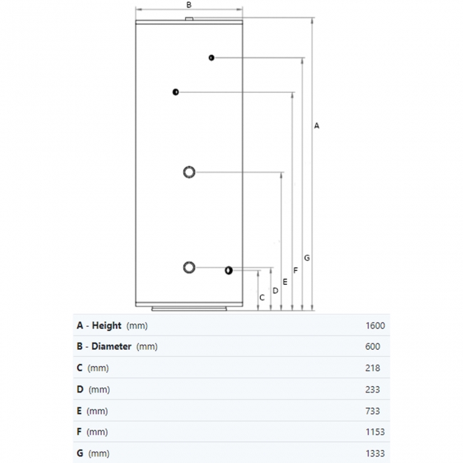 Joule Cyclone Standard Direct Short Unvented Cylinder 300 Litre Stainless Steel