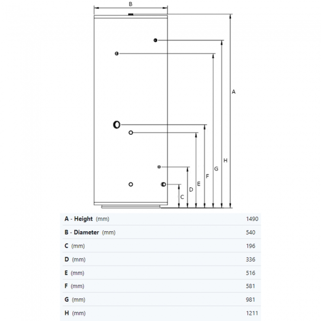Joule Cyclone Standard In-Direct Unvented Cylinder 200 Litre Stainless Steel