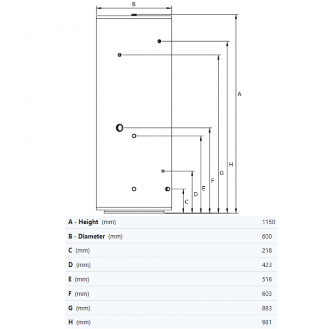 Joule Cyclone Standard In-Direct Short Unvented Cylinder 200 Litre Stainless Steel