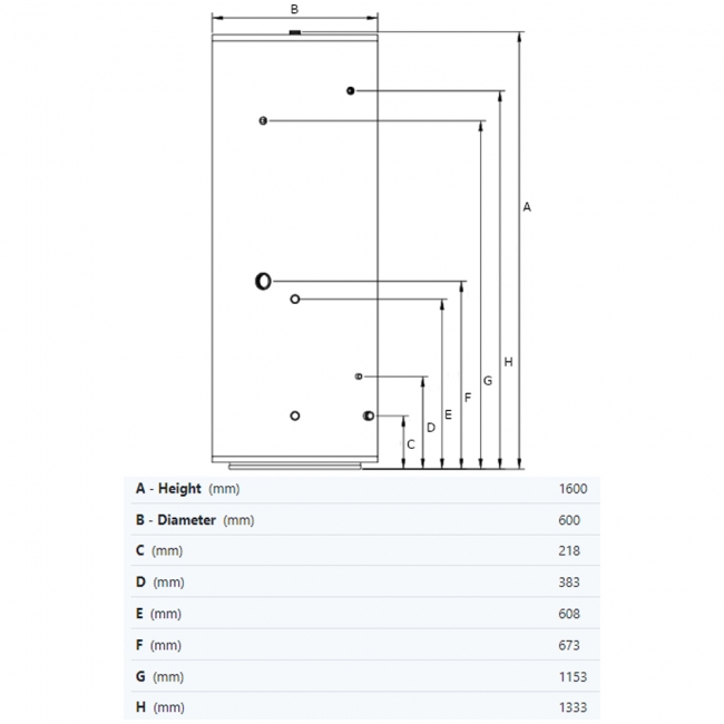 Joule Cyclone Standard In-Direct Unvented Cylinder 300 Litre Stainless Steel