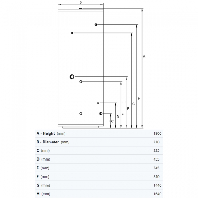 Joule Cyclone Standard In-Direct Unvented Cylinder 500 Litre Stainless Steel