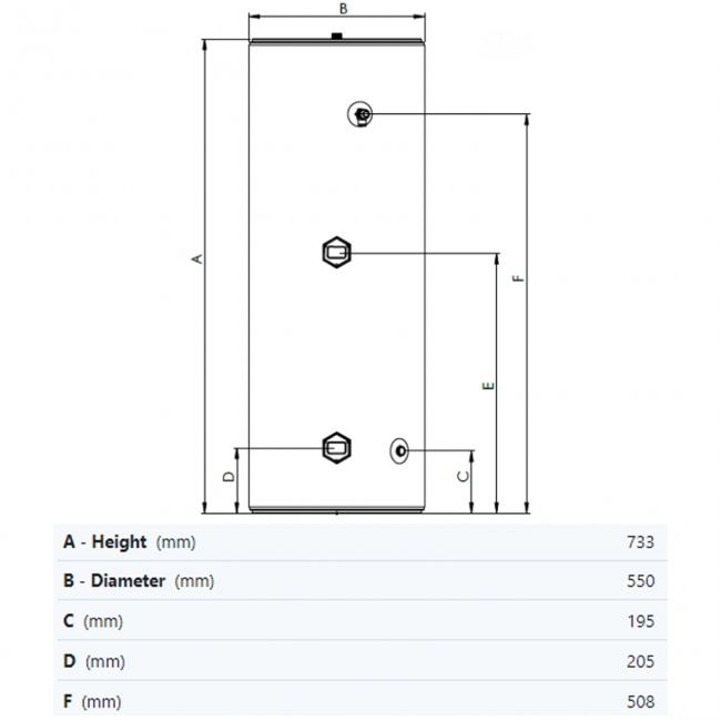 Joule Invacyl Standard Direct Unvented Cylinder 90 Litre - Stainless Steel