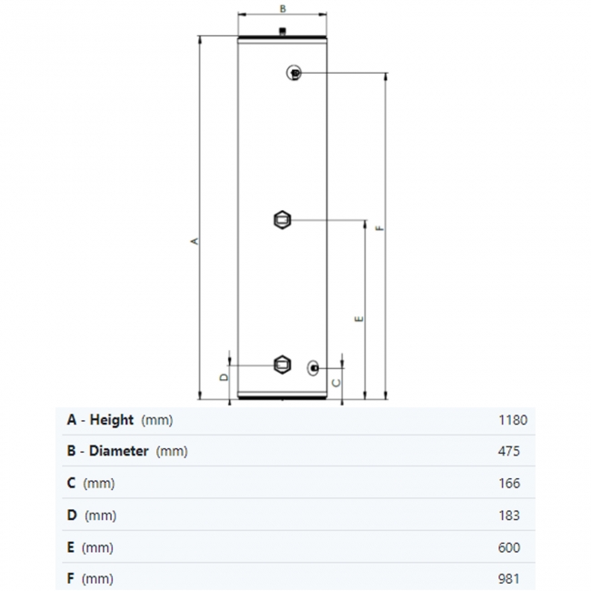 Joule Invacyl Slimline Direct Unvented Cylinder 120 Litre - Stainless Steel