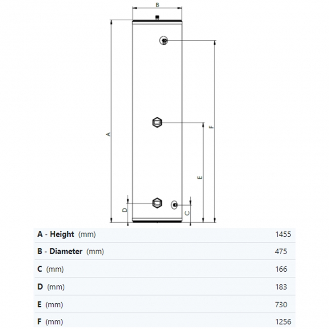 Joule Invacyl Slimline Direct Unvented Cylinder 150 Litre - Stainless Steel