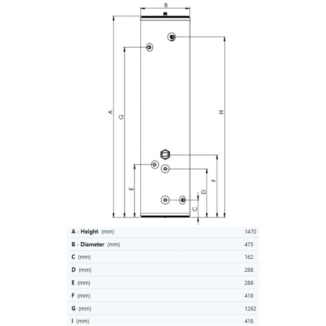 Joule Invacyl Slimline In-Direct Unvented Cylinder 150 Litre - Stainless Steel