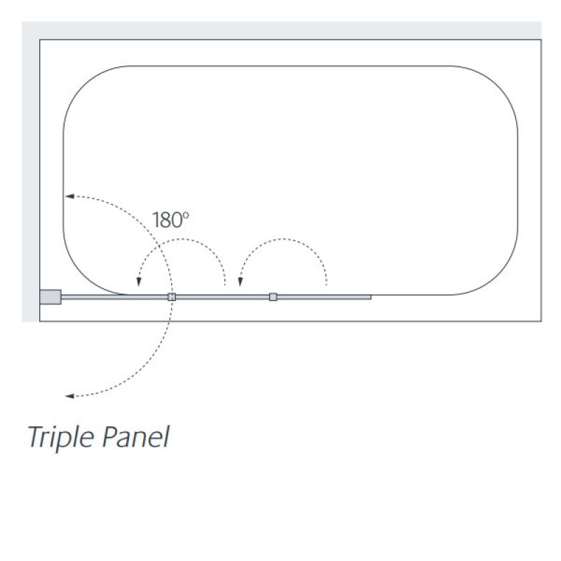 Signature Contract Three Folding White Framed Bath Screen 1400mm H x 1390mm W - 4mm Glass