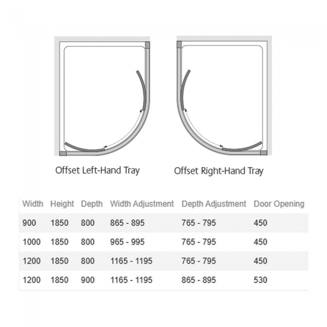 Lakes Classic 2-Door Offset Quadrant Shower Enclosure 1000mm x 800mm - 6mm Glass