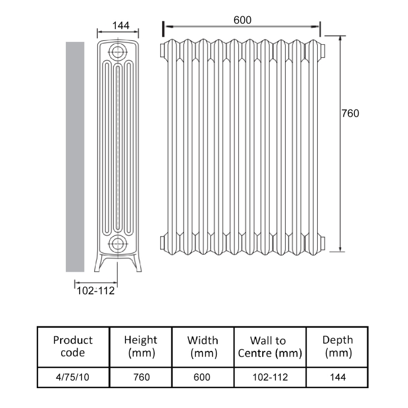 Prestige Heritage 4-Column Cast Iron Radiator 760mm High x 600mm Wide - 10 Sections Primer Finish