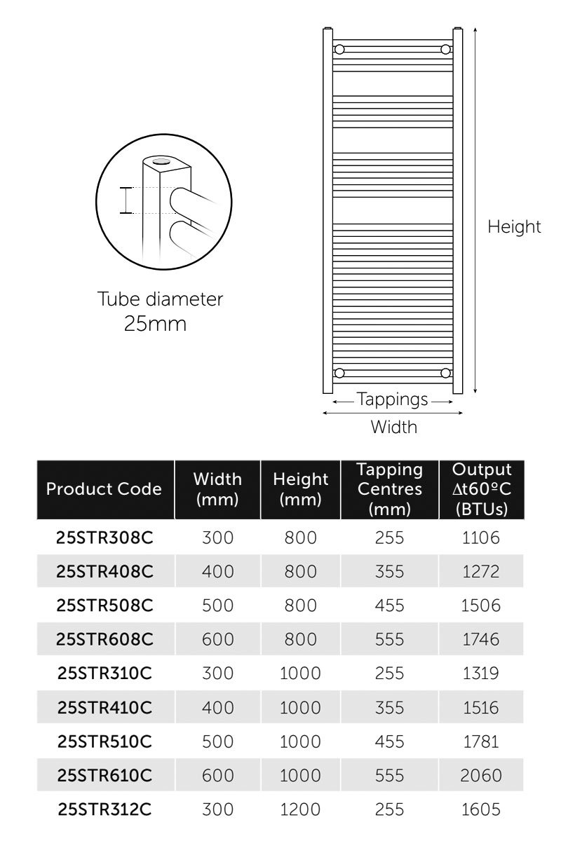 MaxHeat K-Rail 25mm Straight Towel Rail 1000mm H x 400mm W - Chrome