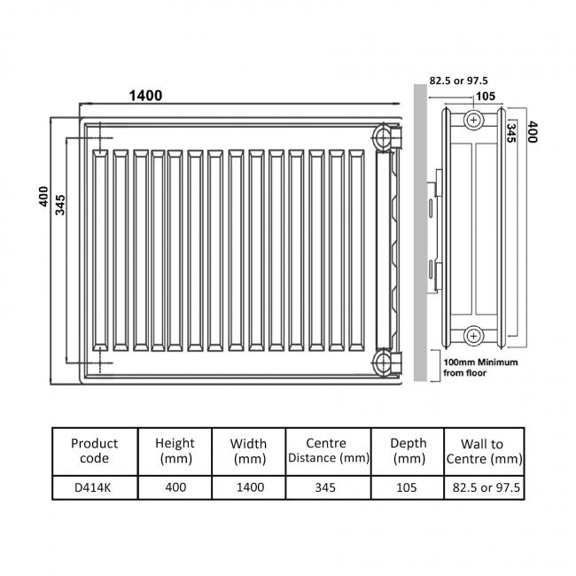 Prestige Kompact Radiator 400mm H x 1400mm W Double Convector