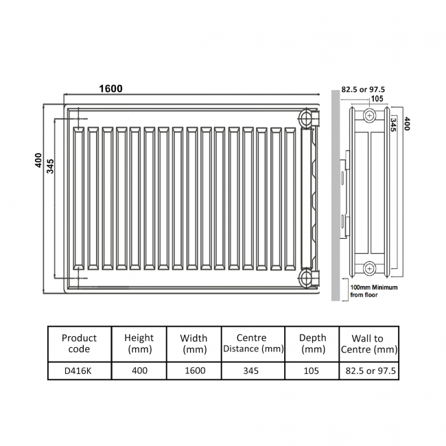 Prestige Kompact Radiator 400mm H x 1600mm W Double Convector