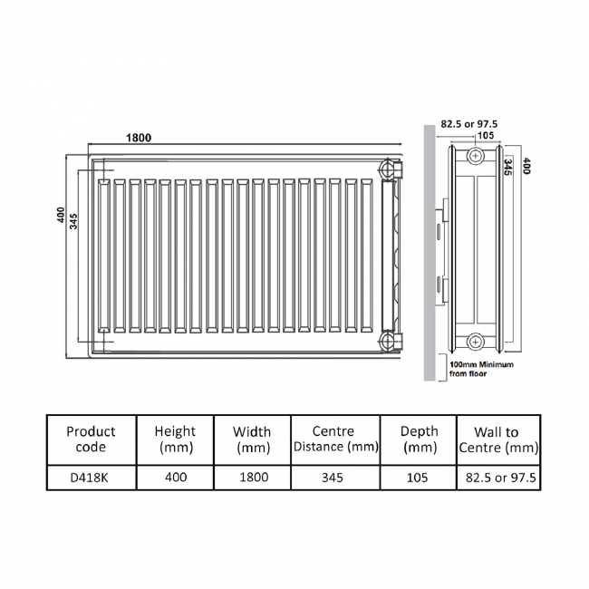 Prestige Kompact Radiator 400mm H x 1800mm W Double Convector
