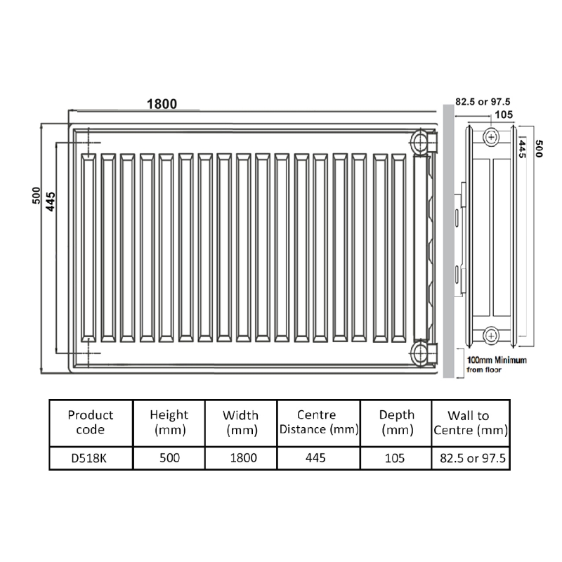 Prestige Kompact Radiator 500mm H x 1800mm W Double Convector