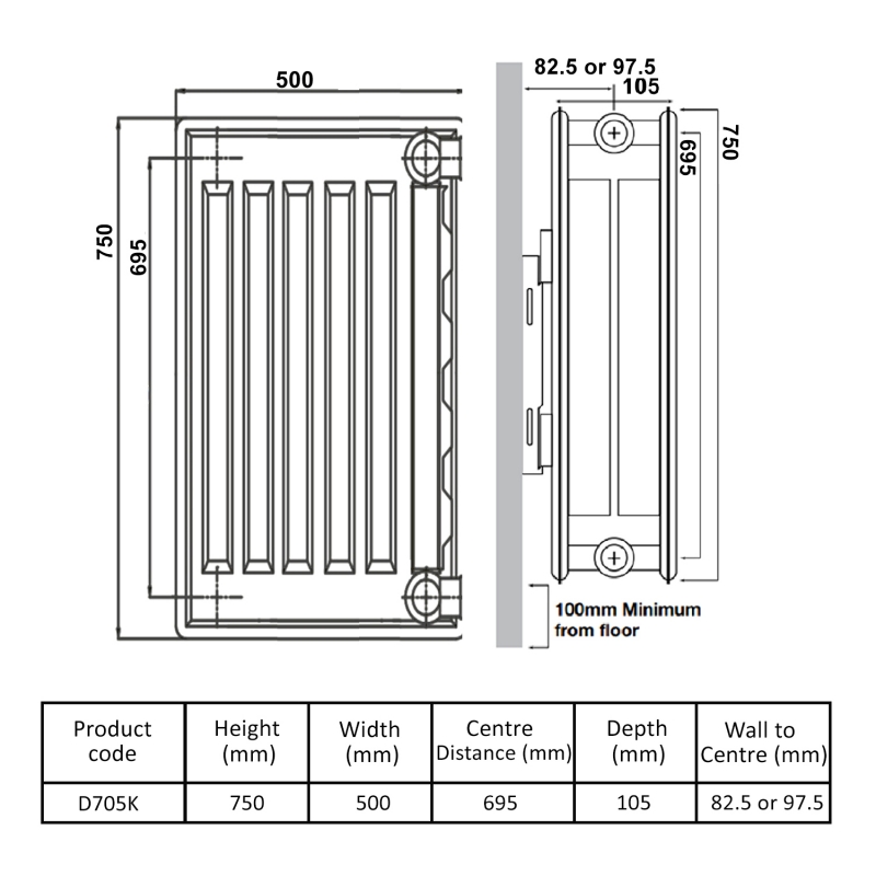 Prestige Kompact Radiator 750mm H x 500mm W Double Convector