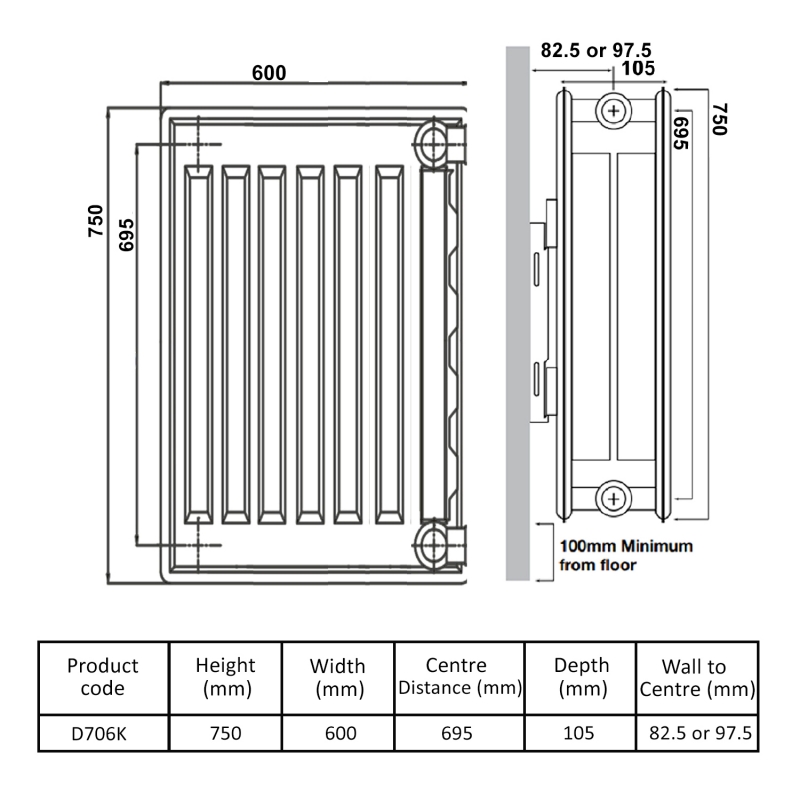 Prestige Kompact Radiator 750mm H x 600mm W Double Convector
