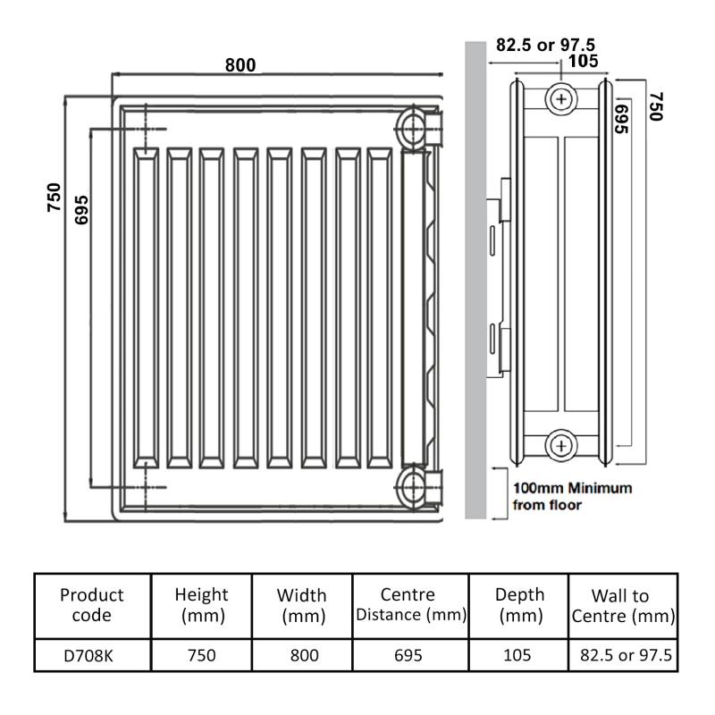 Prestige Kompact Radiator 750mm H x 800mm W Double Convector