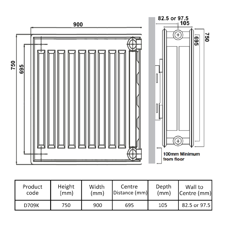 Prestige Kompact Radiator 750mm H x 900mm W Double Convector
