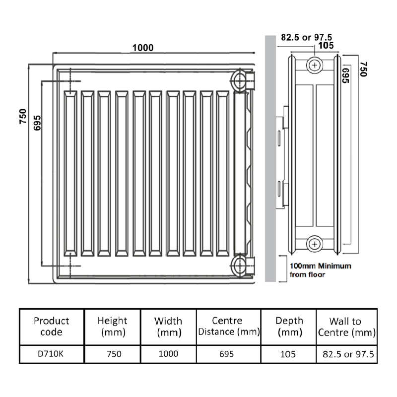 Prestige Kompact Radiator 750mm H x 1000mm W Double Convector