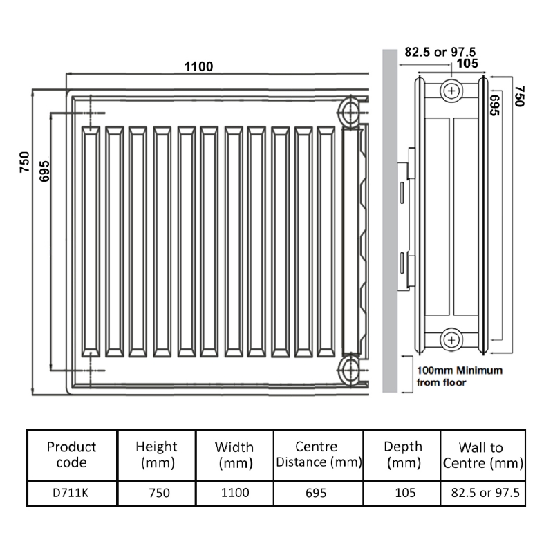 Prestige Kompact Radiator 750mm H x 1100mm W Double Convector