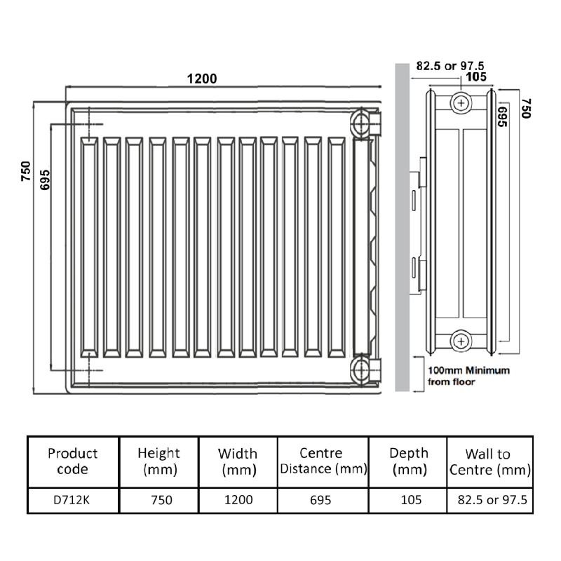 Prestige Kompact Radiator 750mm H x 1200mm W Double Convector