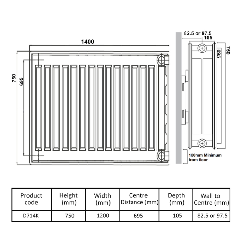 Prestige Kompact Radiator 750mm H x 1400mm W Double Convector