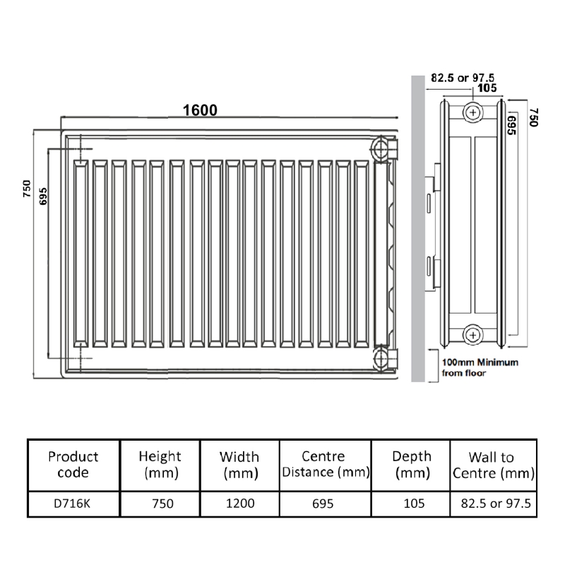 Prestige Kompact Radiator 750mm H x 1600mm W Double Convector