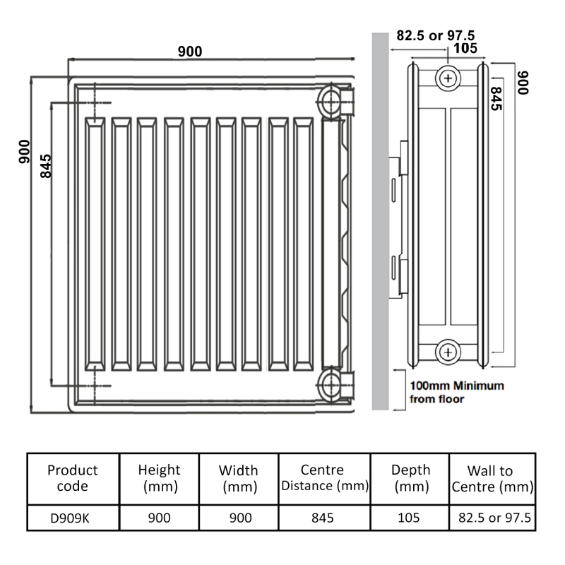 Prestige Kompact Radiator 900mm H x 900mm W Double Convector