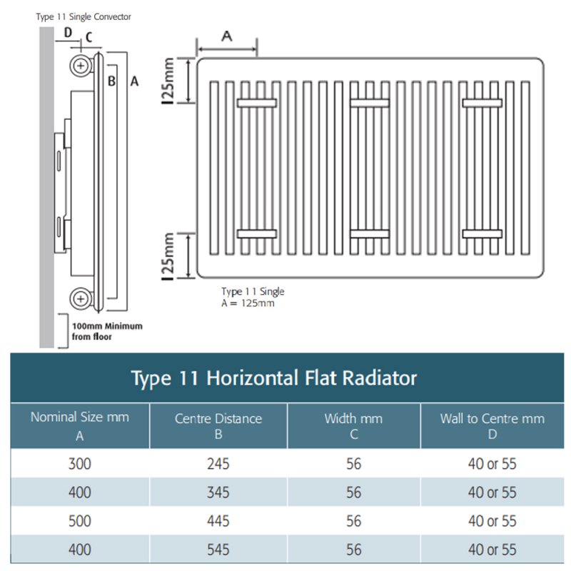 MaxHeat Obla Horizontal Flat Panel Radiator 400mm H x 400mm W Single Convector