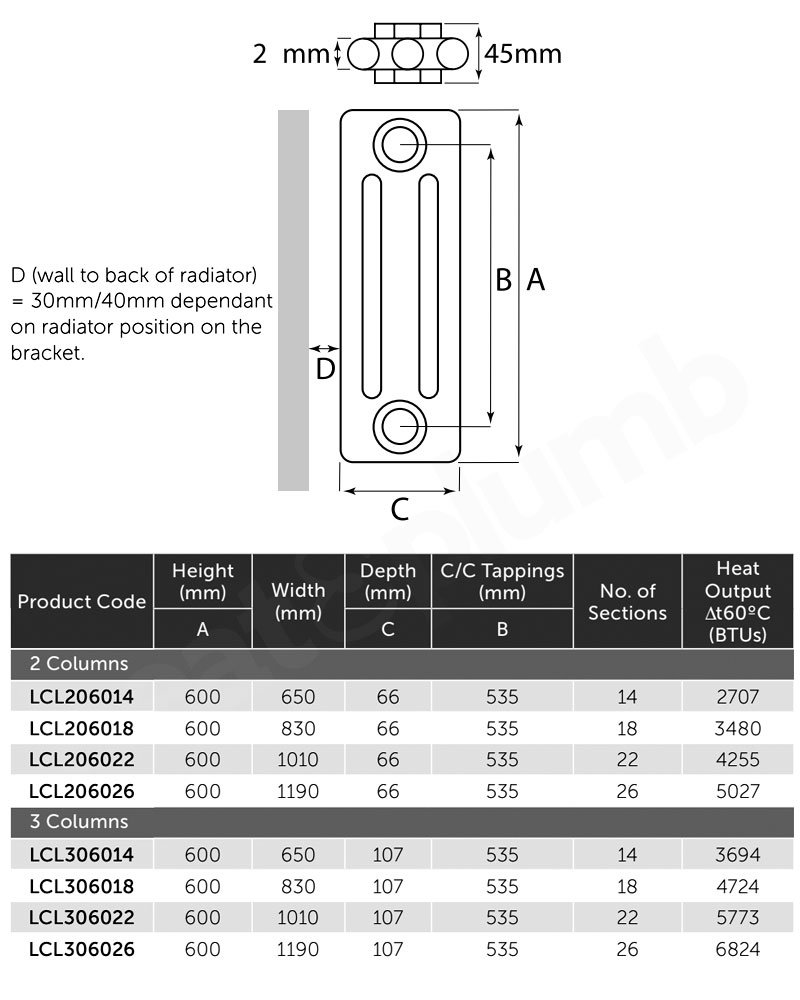 MaxHeat Tubular 3-Column Radiator 600mm H x 650mm W 14 Sections - White
