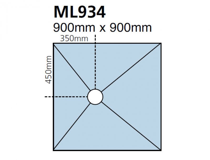 Maxxus Wet Room Former Kit 900mm x 900mm 7sqm Tanking Liquid