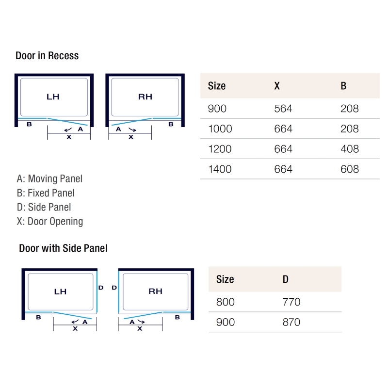 Merlyn Ionic Essence Black Framed Square Inline Hinged Shower Door 1000mm