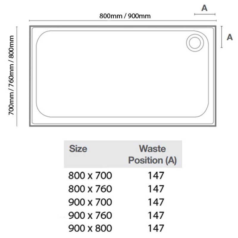 Merlyn Ionic Touchstone Rectangular Shower Tray 800mm x 760mm S876RTTO