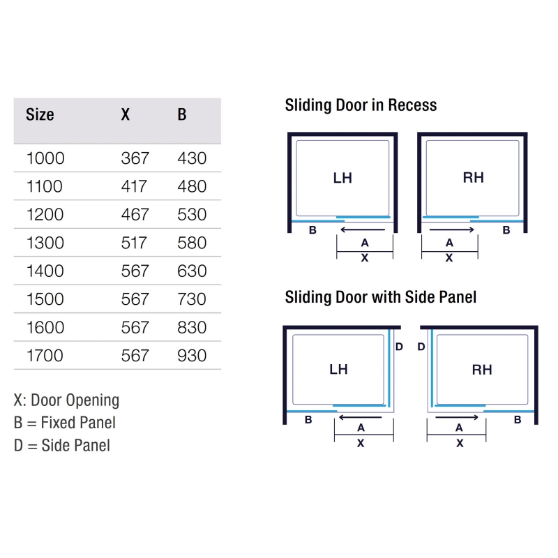 Merlyn Mbox Sliding Shower Door 1300mm Wide - 6mm Glass