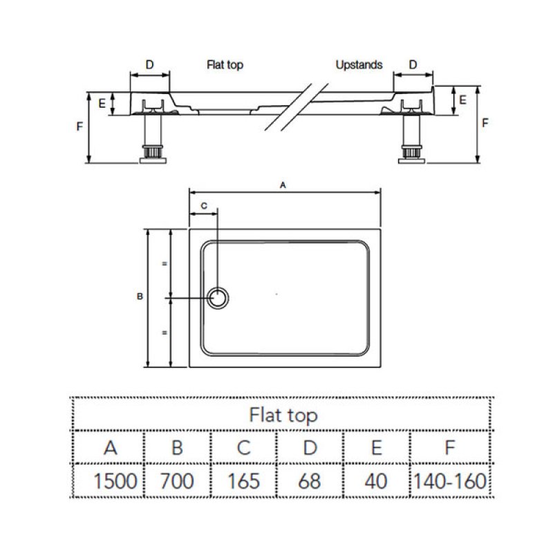 Mira Flight Low Rectangular Shower Tray 1500mm x 700mm 1.1697.048.WH