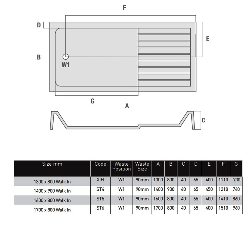 MX Elements Rectangular Shower Tray 1700mm x 800mm ST6