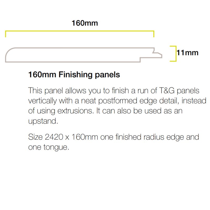Nuance Finishing Postformed Wall Panel 2420mm H X 160mm W Arctic - Gloss
