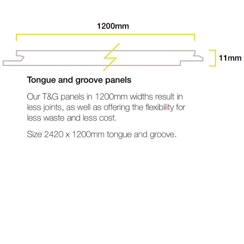 Nuance T&G Wall Panel 2420mm H X 1200mm W Sand Lightning - Roccia