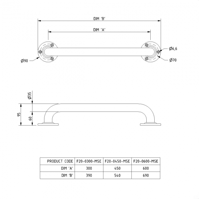 Nymas NymaPRO Round Robust Steel Grab Rail 35mm Diameter 600mm Length - Dark Grey