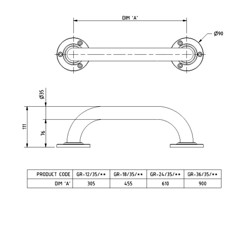 Nymas NymaPRO Round Flange Robust Steel Grab Rail 35mm Diameter 455mm Length - Dark Blue
