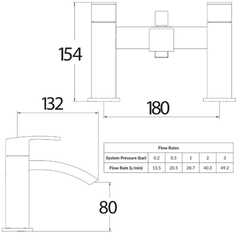 Orbit Descent Bath Shower Mixer Tap Pillar Mounted with Kit and Wall Bracket - Chrome
