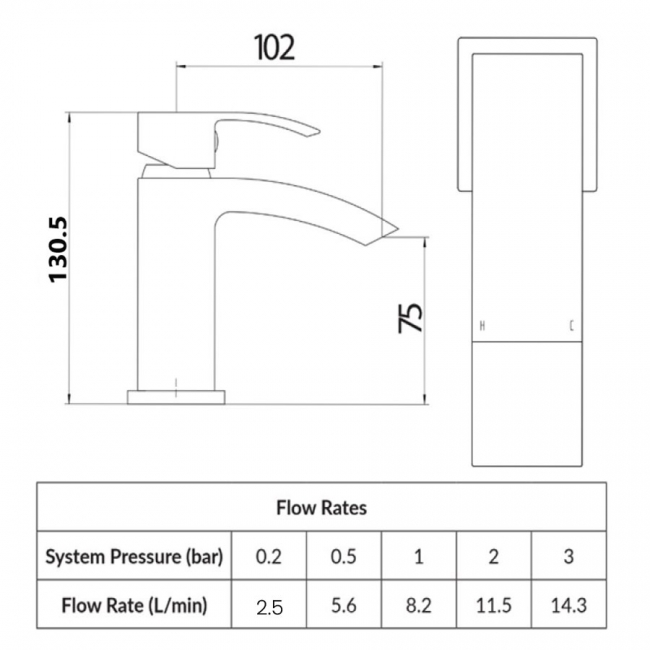 Orbit Descent Mini Mono Basin Mixer Tap with Push Button Waste - Chrome