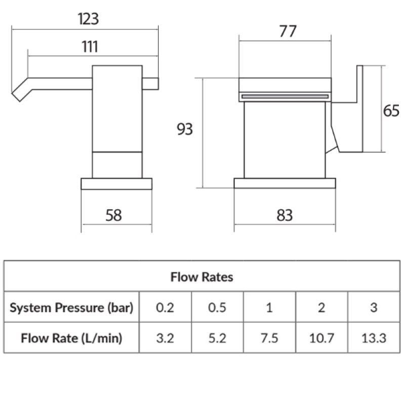 Orbit Kano Mono Basin Mixer Tap with Push Button Waste - Chrome