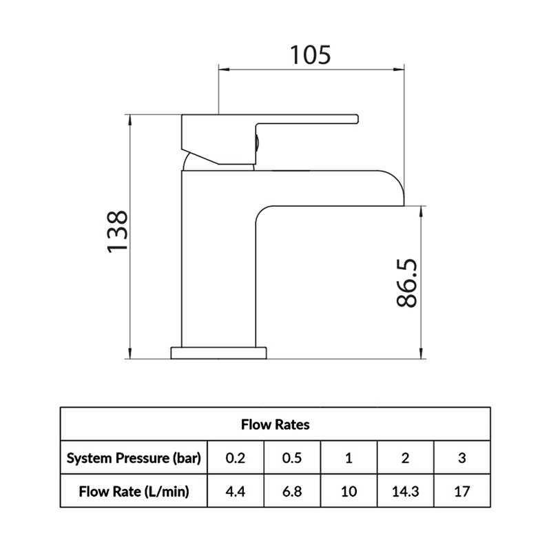 Orbit Neto Mono Basin Mixer Tap with Push Button Waste - Chrome