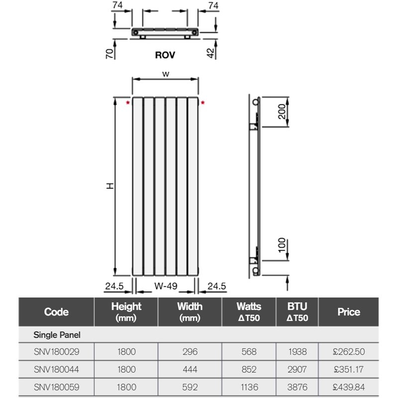 Redroom SuperNovar Single Panel Designer Vertical Radiator 1800mm H x 444mm W - White