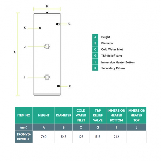 RM Optimum Direct Unvented Cylinder 90 Litre - Stainless Steel