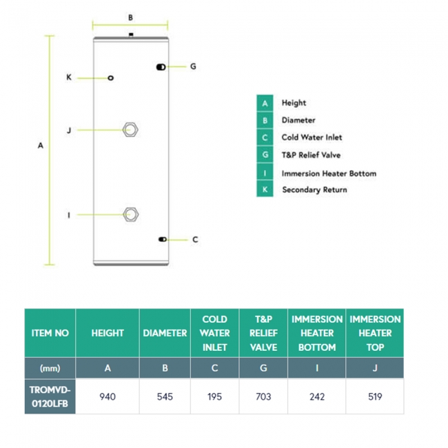 RM Optimum Direct Unvented Cylinder 120 Litre - Stainless Steel