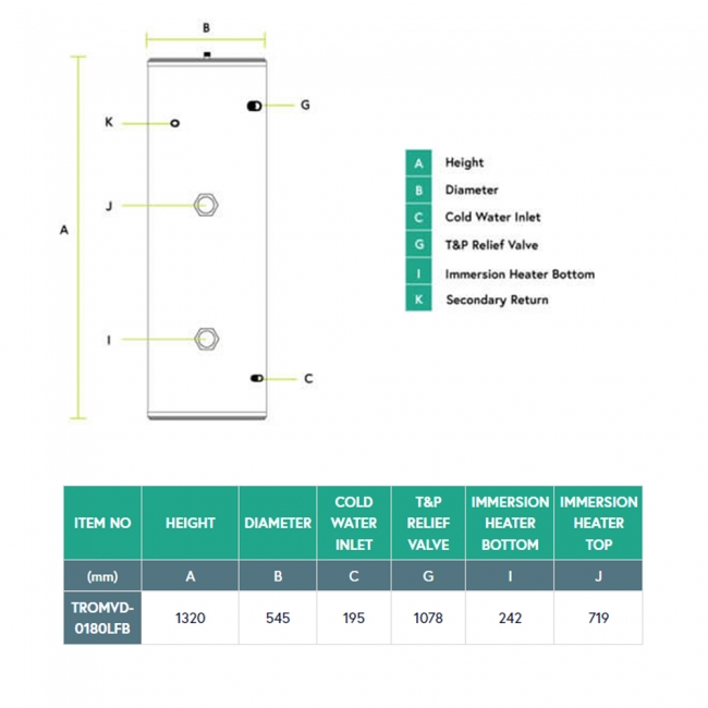 RM Optimum Direct Unvented Cylinder 180 Litre - Stainless Steel