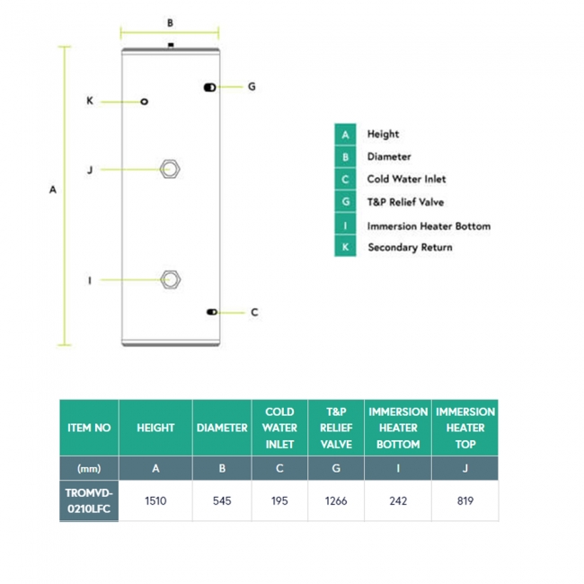 RM Optimum Direct Unvented Cylinder 210 Litre - Stainless Steel